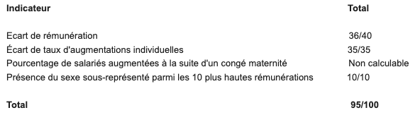 Egalité HF Grandjouan 2025
